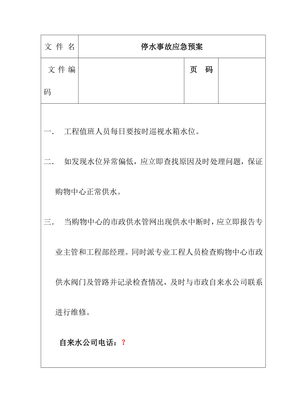 购物中心、商场停水事故应急预案.doc_第1页