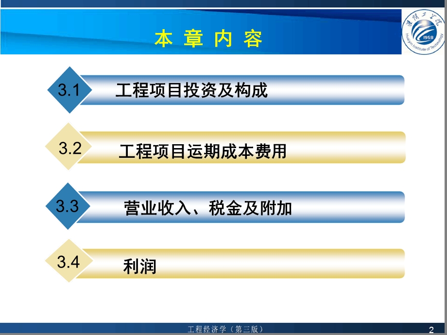 第三章投资成本收入与利润介绍课件.ppt_第2页