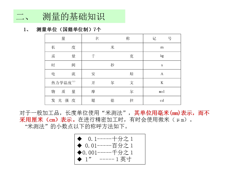 计量仪的基础知识培训课件.ppt_第3页