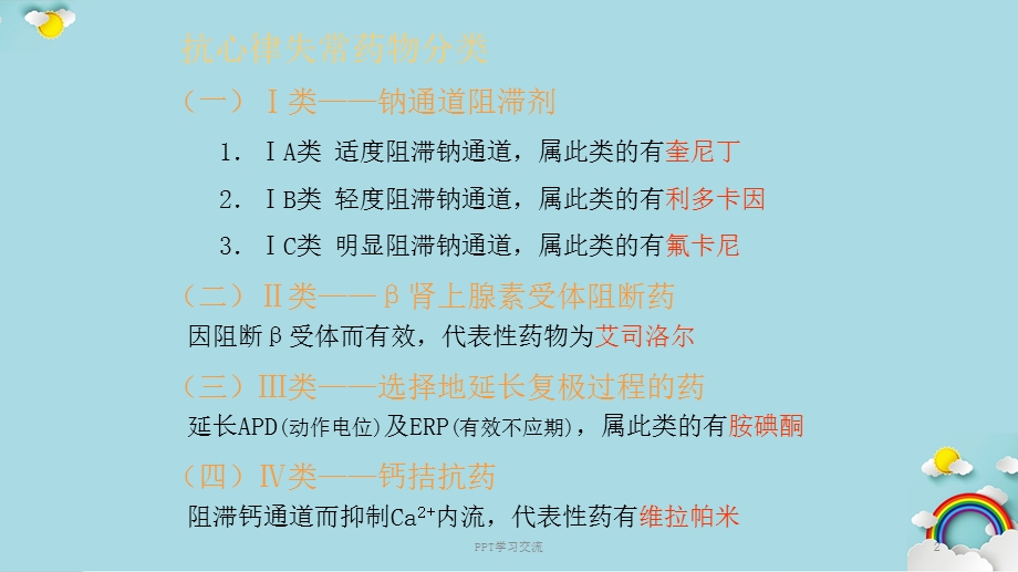 艾司洛尔ppt课件.ppt_第2页