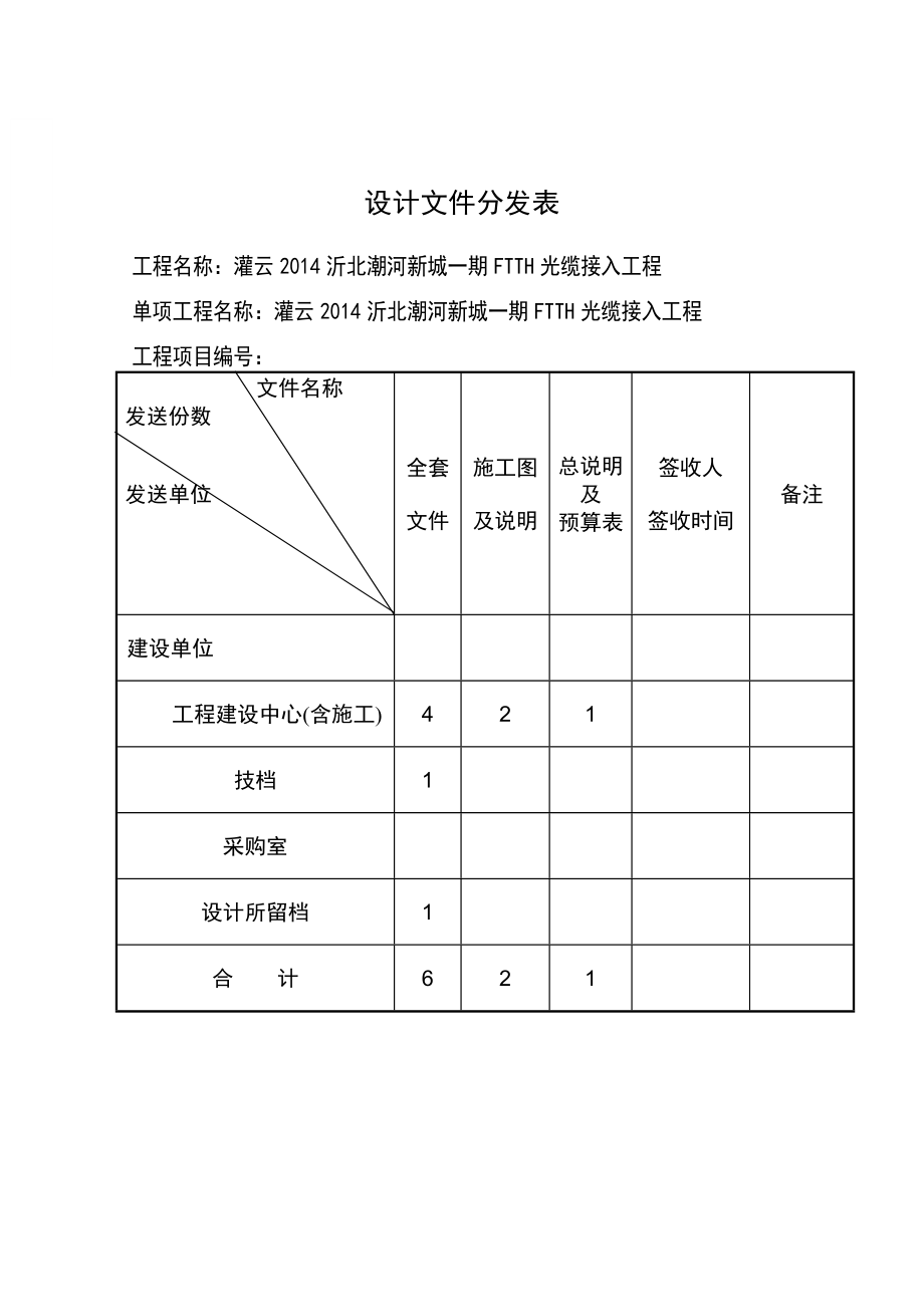 设计说明灌云沂北潮河新城一期FTTH光缆接入工程.doc_第3页