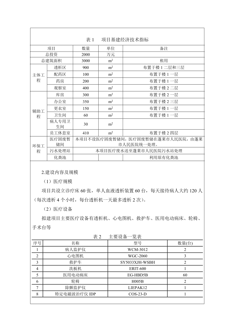 环境影响评价报告公示：邛崃威高肾病透析医院邛崃市临邛镇司马大道中段山东环评报告.doc_第3页