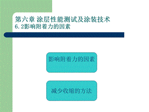 第六章-涂层性能测课件.ppt