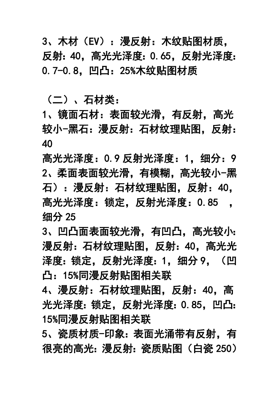 Vray常用材质的调节方法.doc_第2页