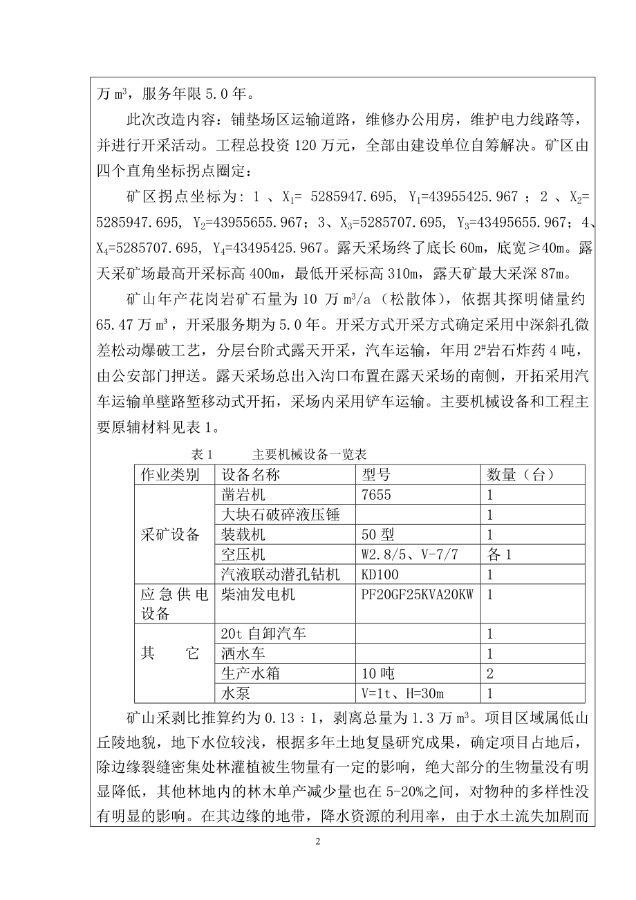 环境影响评价报告全本公示1伊交通路桥建筑有限责任公司101沟口采石场乌马河林业局伊敏林场145林班19小班伊交通路桥建筑有限责任公司伊市环境保护科学研究所2.doc_第2页