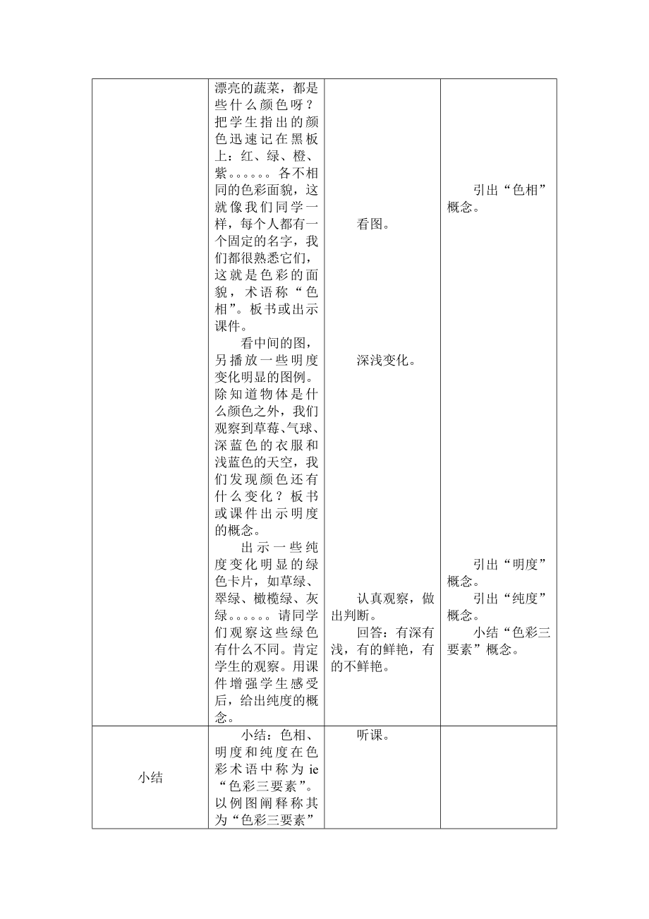 《色彩与生活》教学设计.doc_第2页