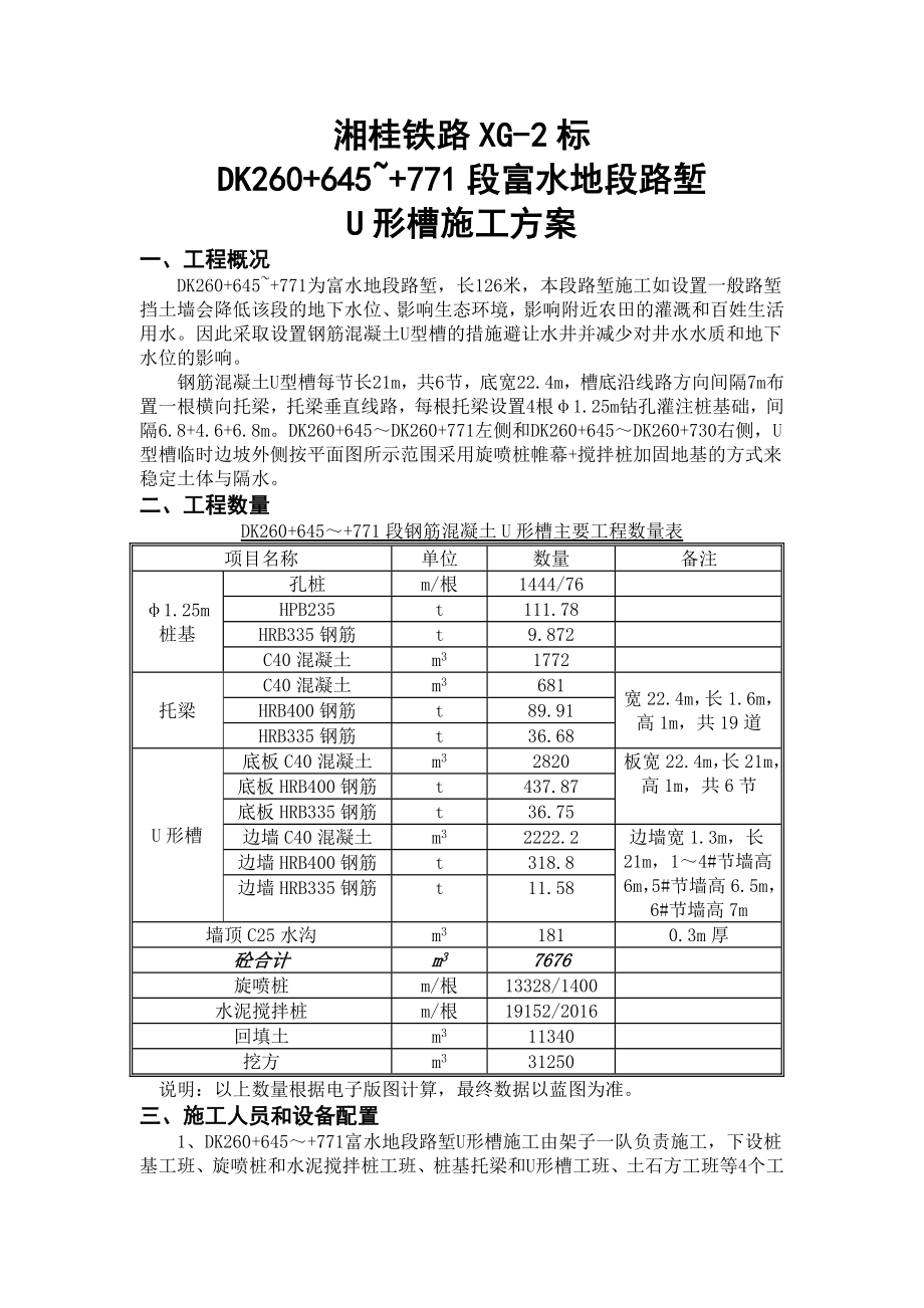 湘桂铁路XG2标DK260+645~+771段U形槽施工方案.doc_第1页