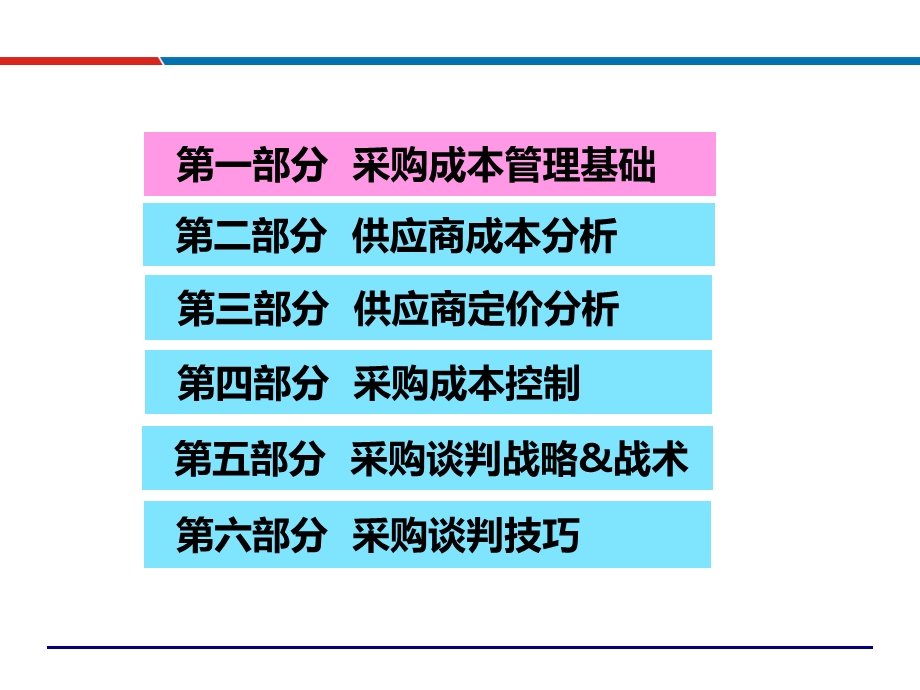 采购成本分析控制与谈判培训教材课件.ppt_第3页