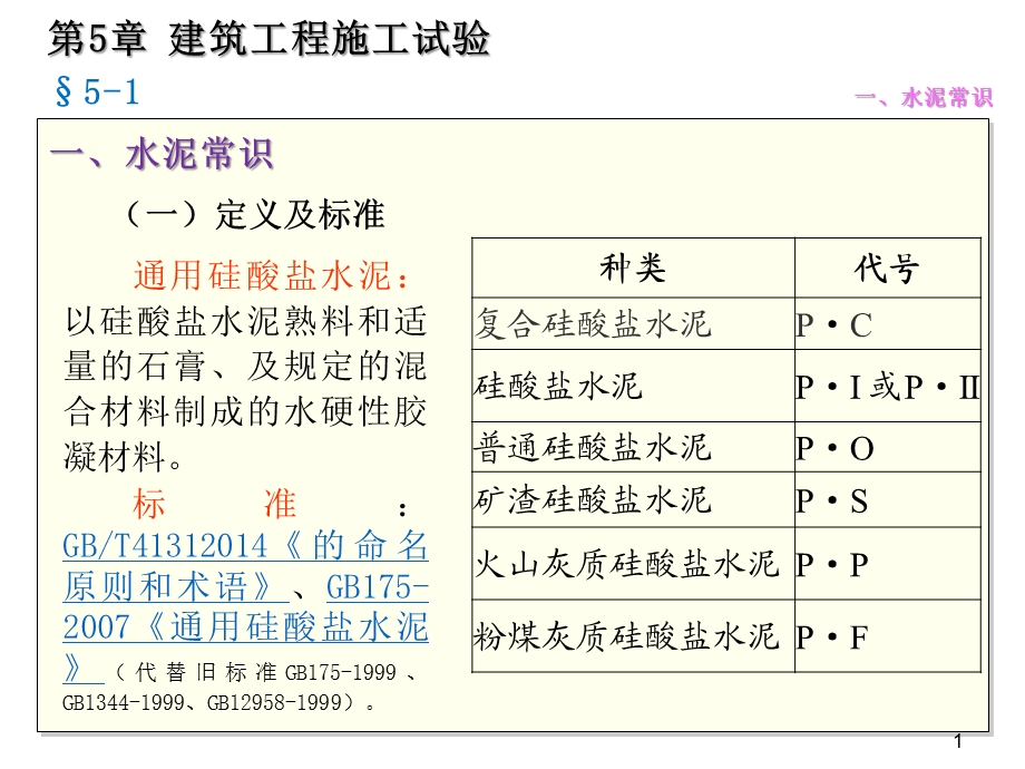 质量员岗位知识与专业技能土建方向第五章建筑工程施工试验课件.pptx_第1页