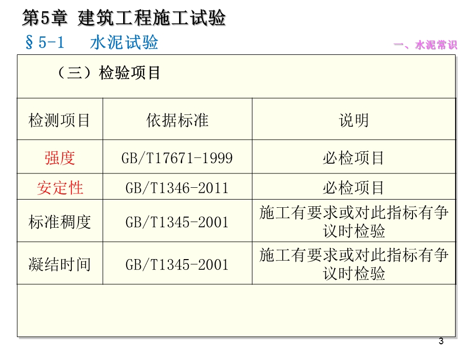 质量员岗位知识与专业技能土建方向第五章建筑工程施工试验课件.pptx_第3页