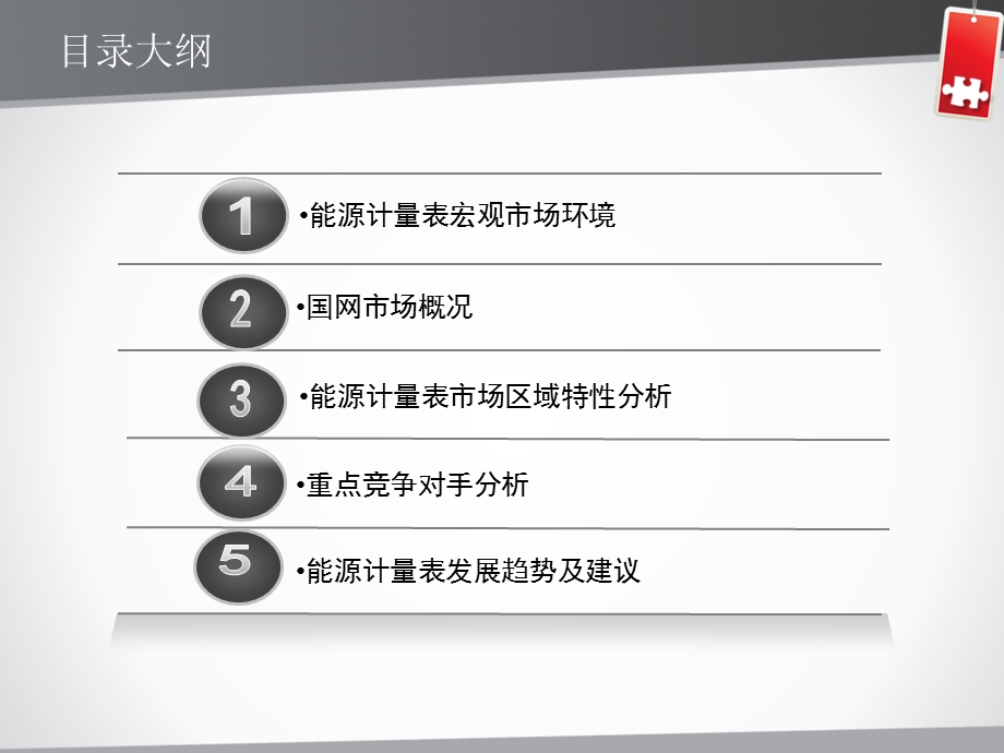 能源计量表市场分析课件.ppt_第2页