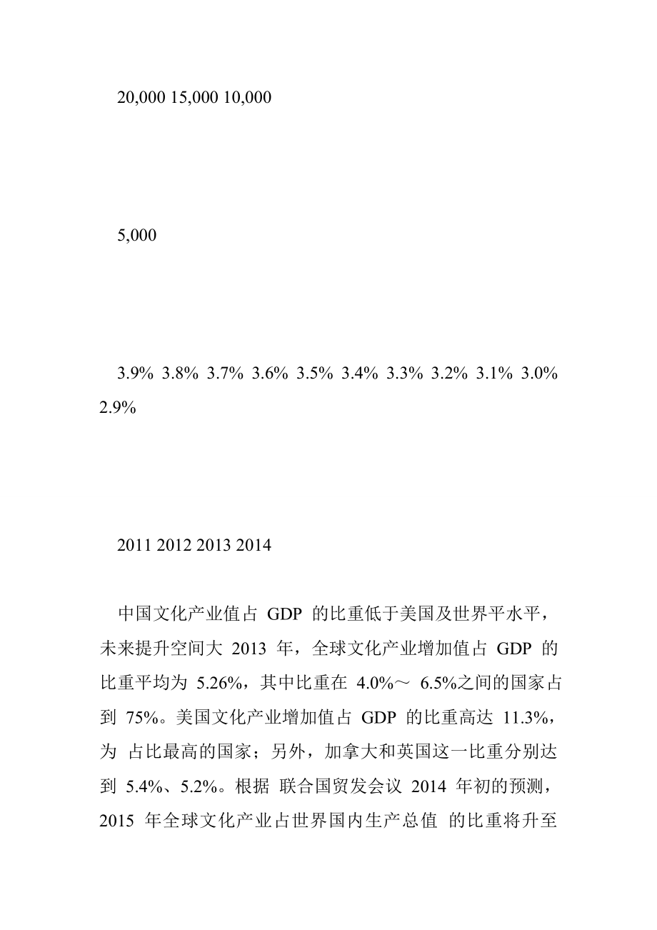 互联网传媒行业深度分析报告 37552字 投稿：马噠噡.doc_第3页