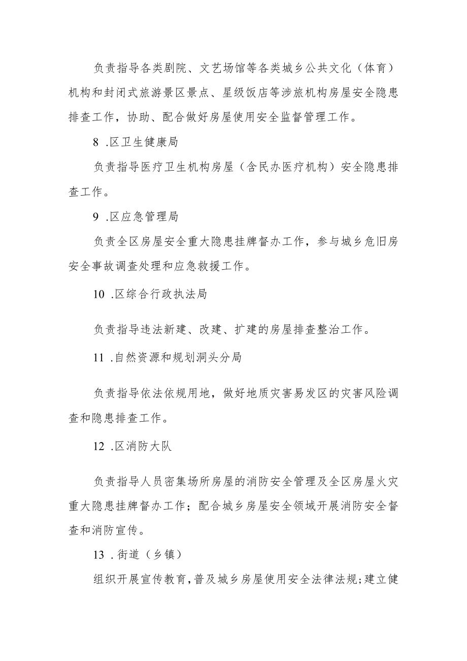 危旧房安全专业委员会办公室领导小组工作制度.docx_第3页