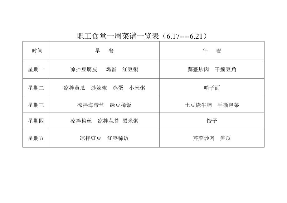 最新职工食堂一周菜谱一览表.doc_第1页