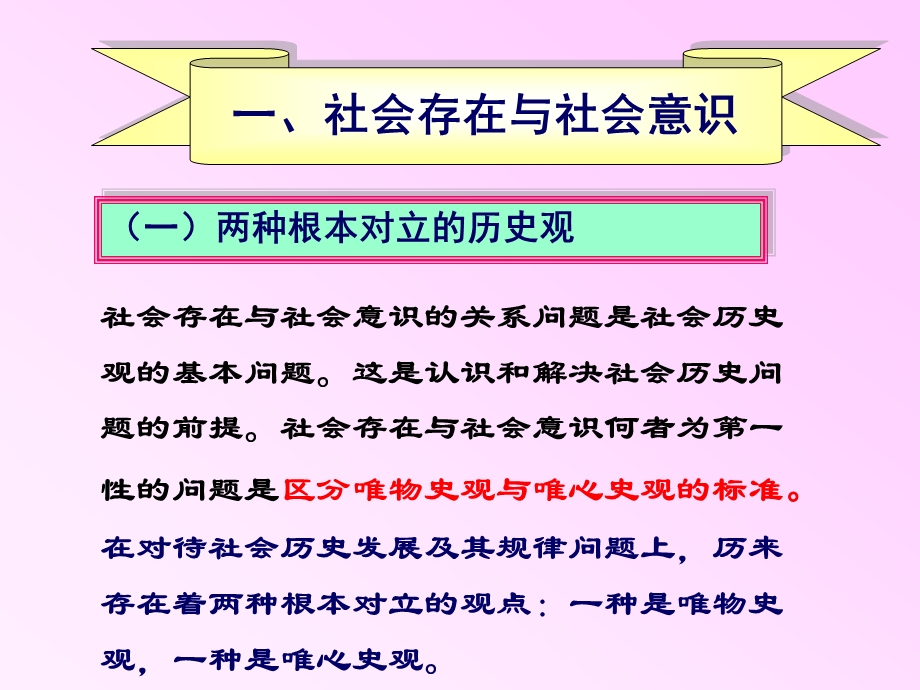 人类社会及其发展规律课件.ppt_第3页