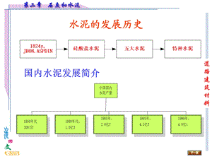 道路材料讲义要点课件.ppt