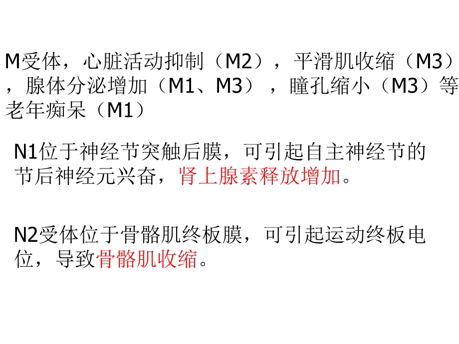 第七章 拟胆碱药 抗胆碱药课件.ppt_第3页