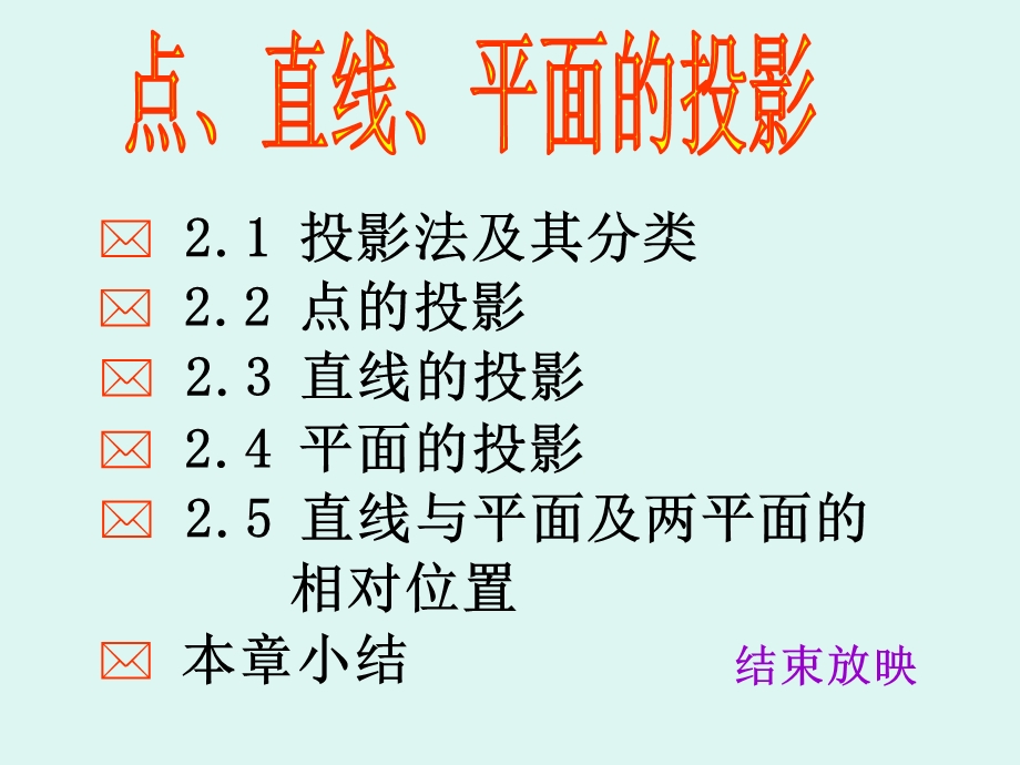 第二章点线面体的投影课件.ppt_第2页