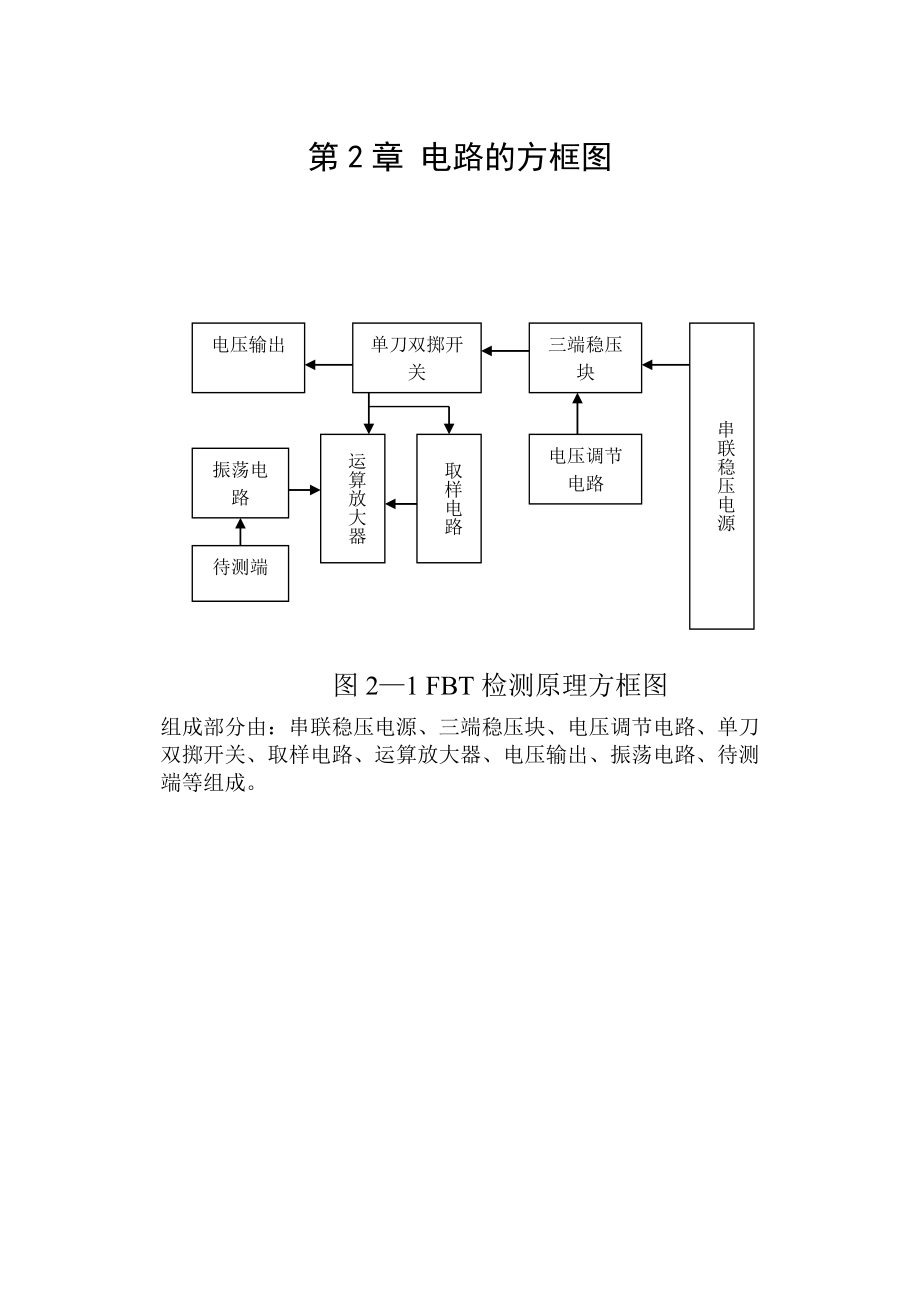 FBT检测毕业设计.doc_第3页