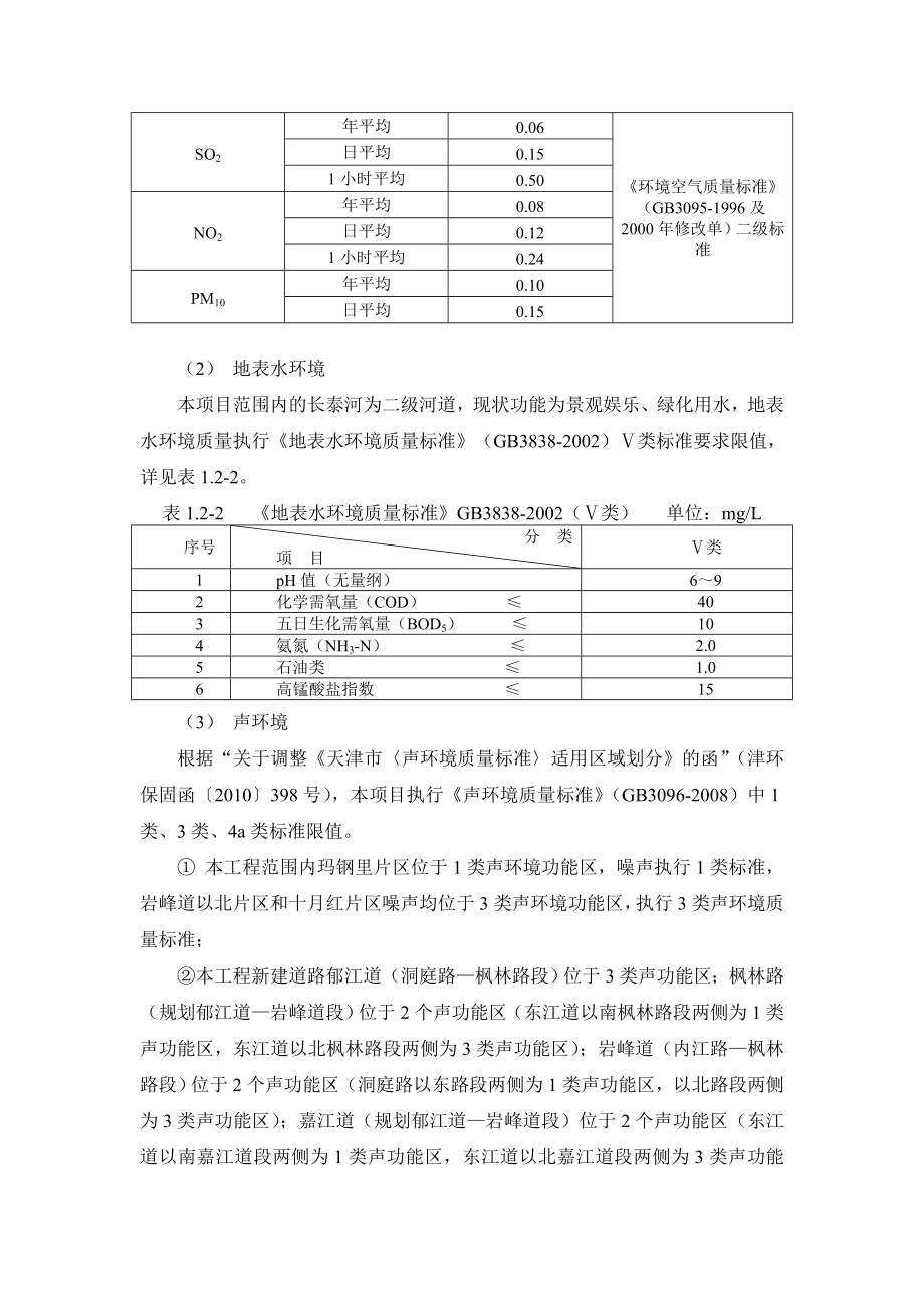 天津市河西区陈塘地区旧城区改建一期工程环境影响报告书简本.doc_第2页