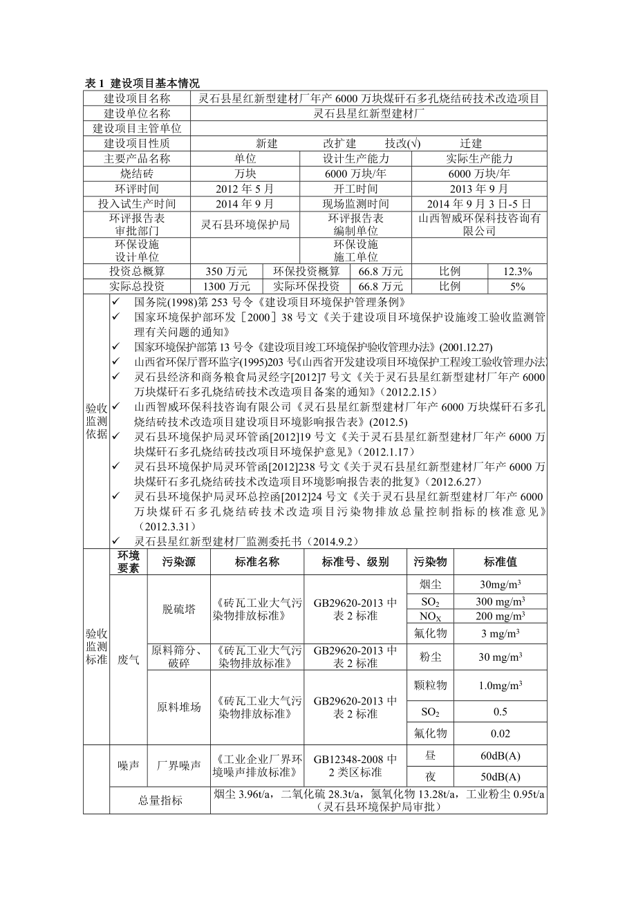 环境影响评价报告公示：灵石县星红新型建材厂万块煤矸石多孔烧结砖技术改造环评报告.doc_第1页