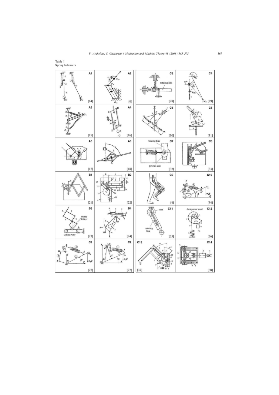 ImprovementofbalancingaccuracyofroboticsystemsApplicationtolegorthosisforrehabilitationdevicesMechanismandMachineTheory.doc_第3页