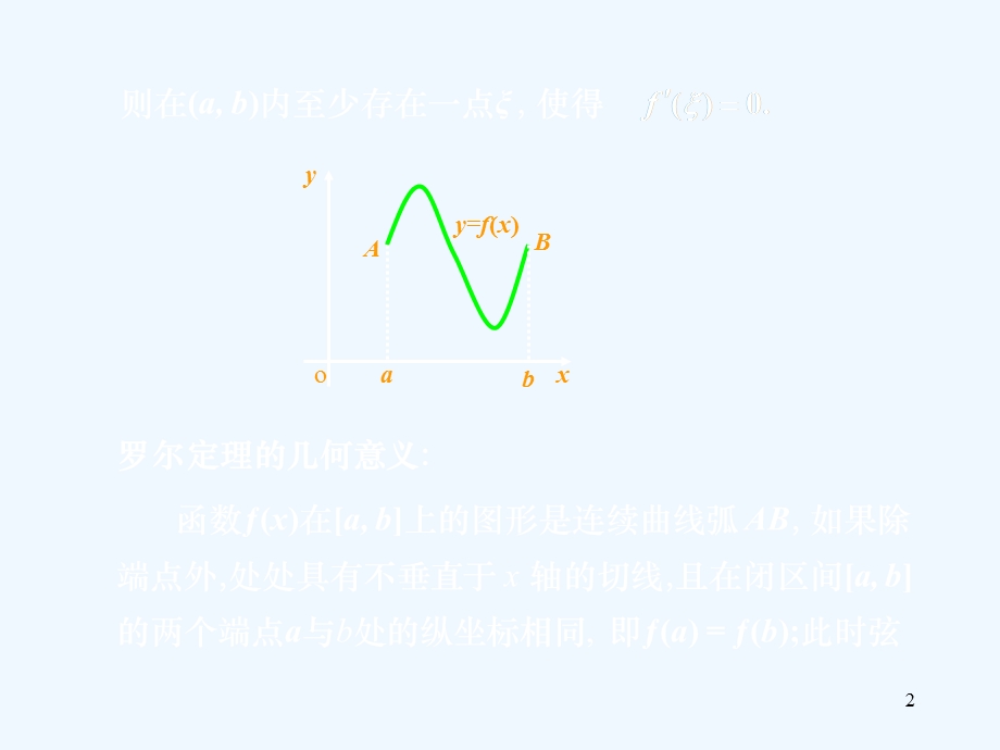 第一节微积分第三章课件.ppt_第2页