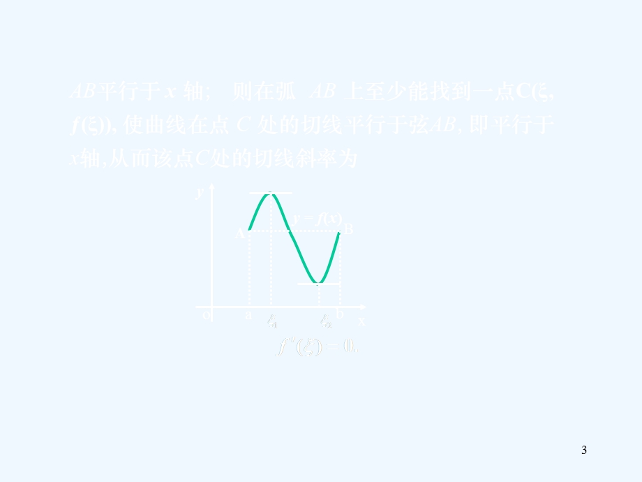 第一节微积分第三章课件.ppt_第3页