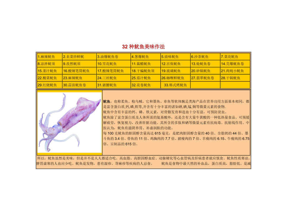 32种鱿鱼美味作法.doc_第1页