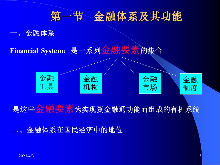 第一章金融体系概述课件.ppt_第3页