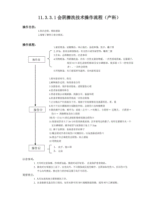 会阴擦洗技术操作流程.doc