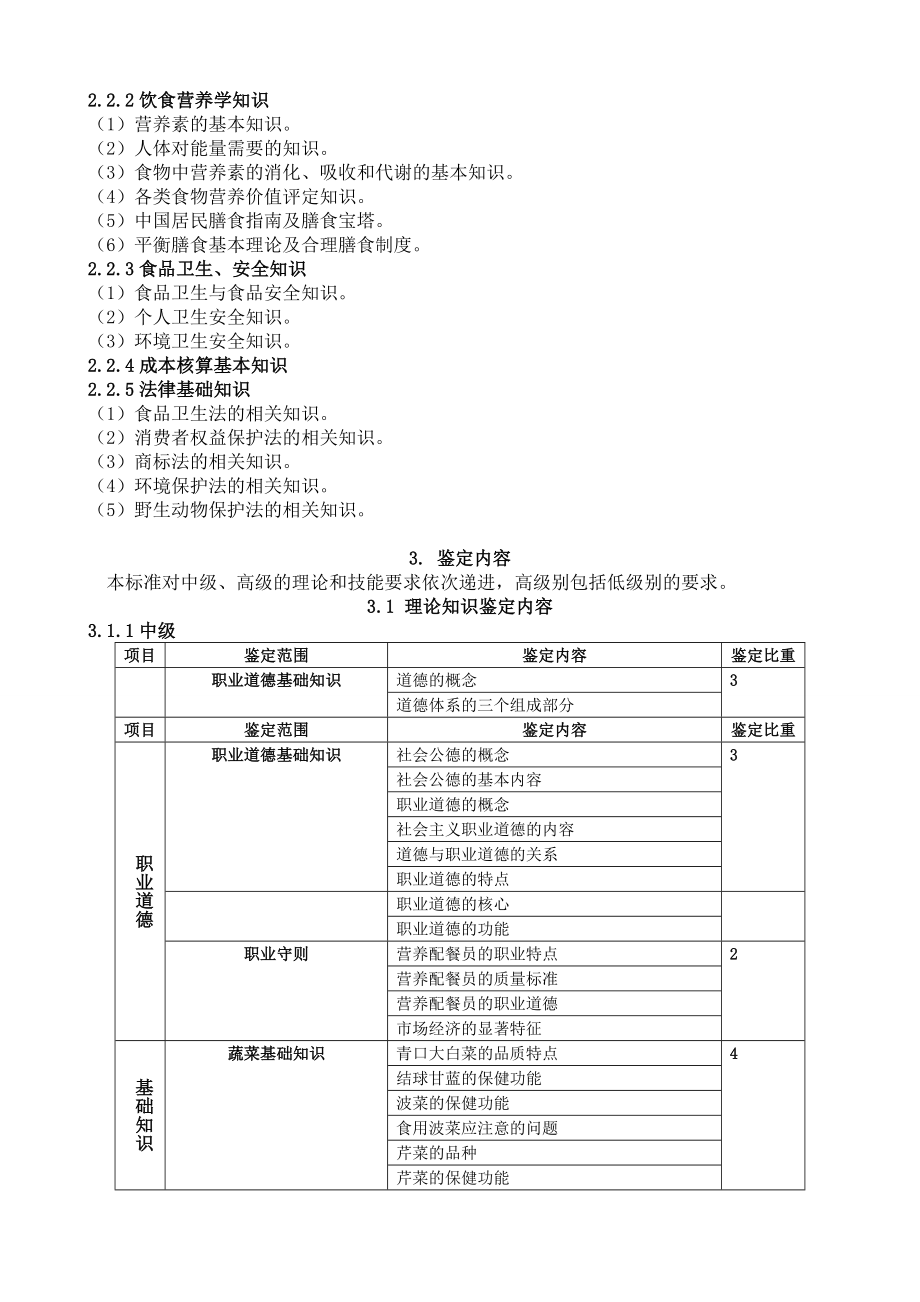 营养配餐员中级大纲.doc_第2页