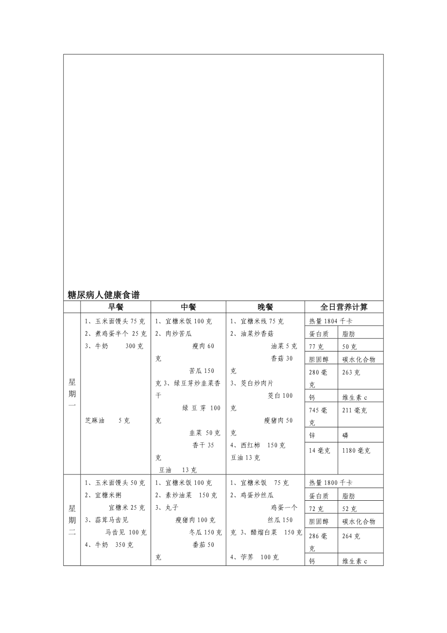 糖尿病人安康食谱(以宜糖米为主食).doc_第1页