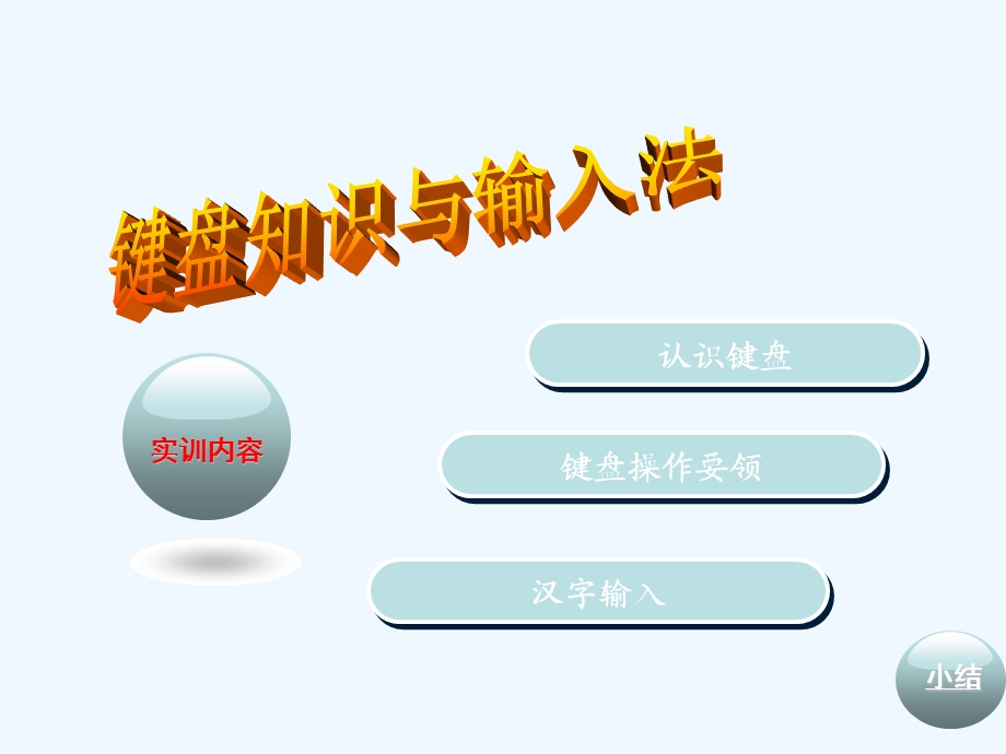 键盘知识与输入法课件.ppt_第1页