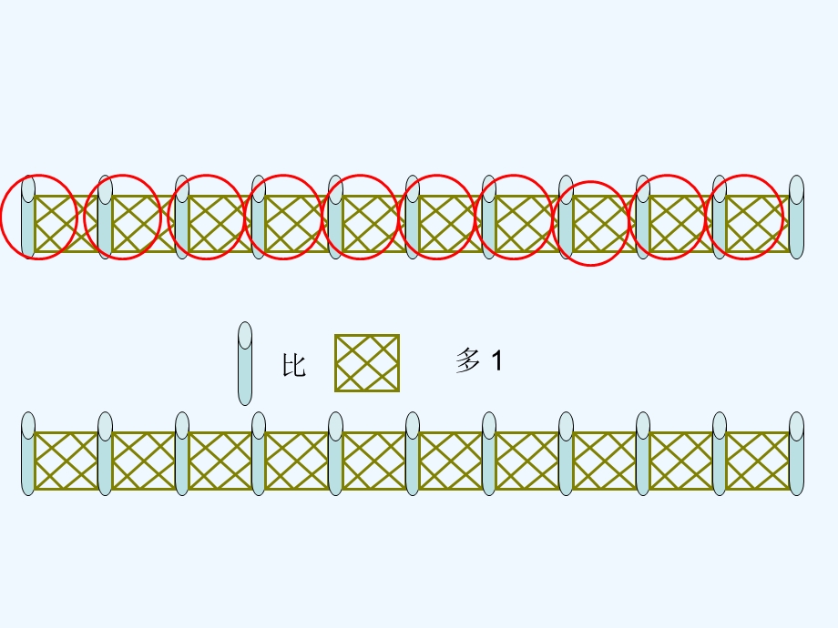 间隔问题公开课课件.ppt_第3页