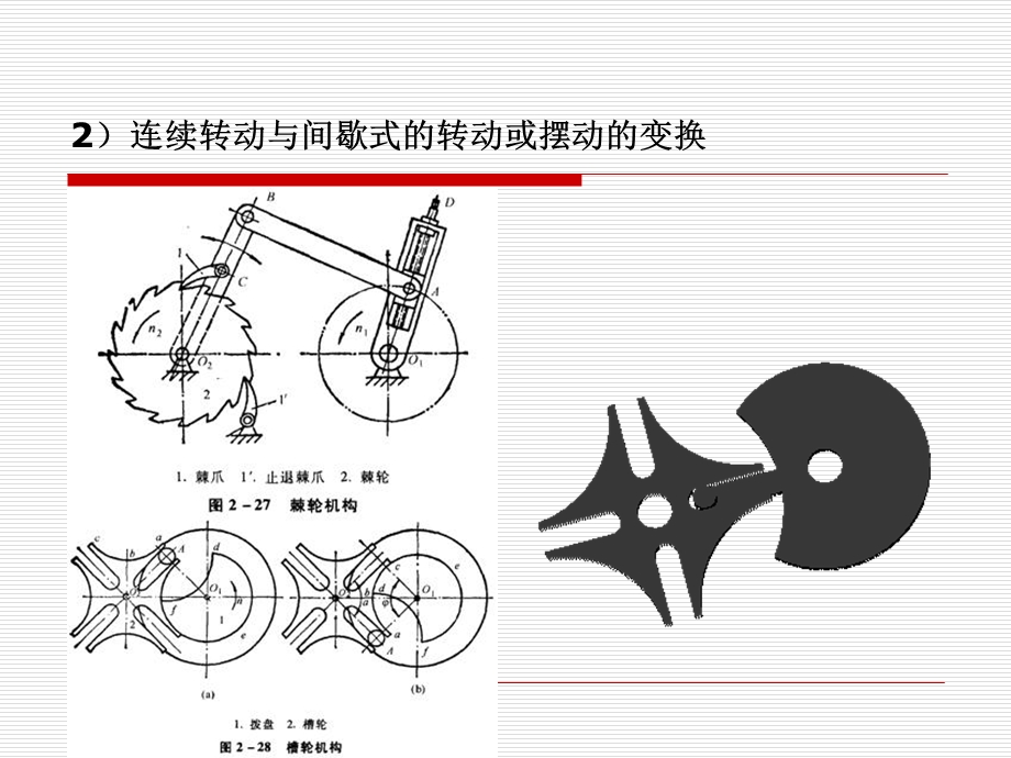 第4章 机设学-机械运动系统的方案设计课件.ppt_第3页