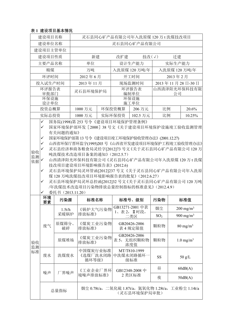 环境影响评价报告公示：灵石县同心矿品入洗原煤万洗煤技改环评报告.doc_第1页