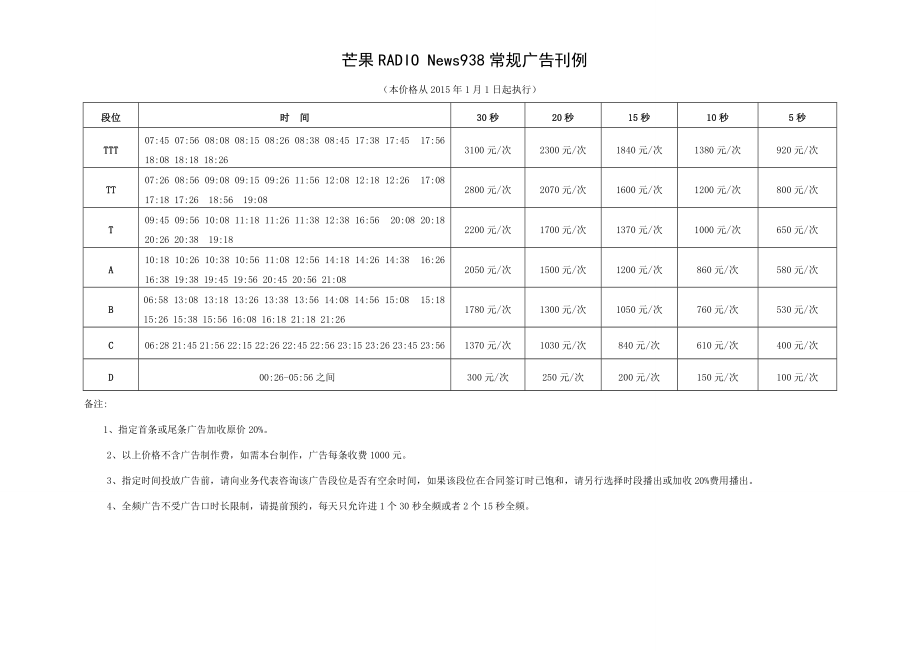 芒果RADIO News938常规广告刊例.doc_第1页