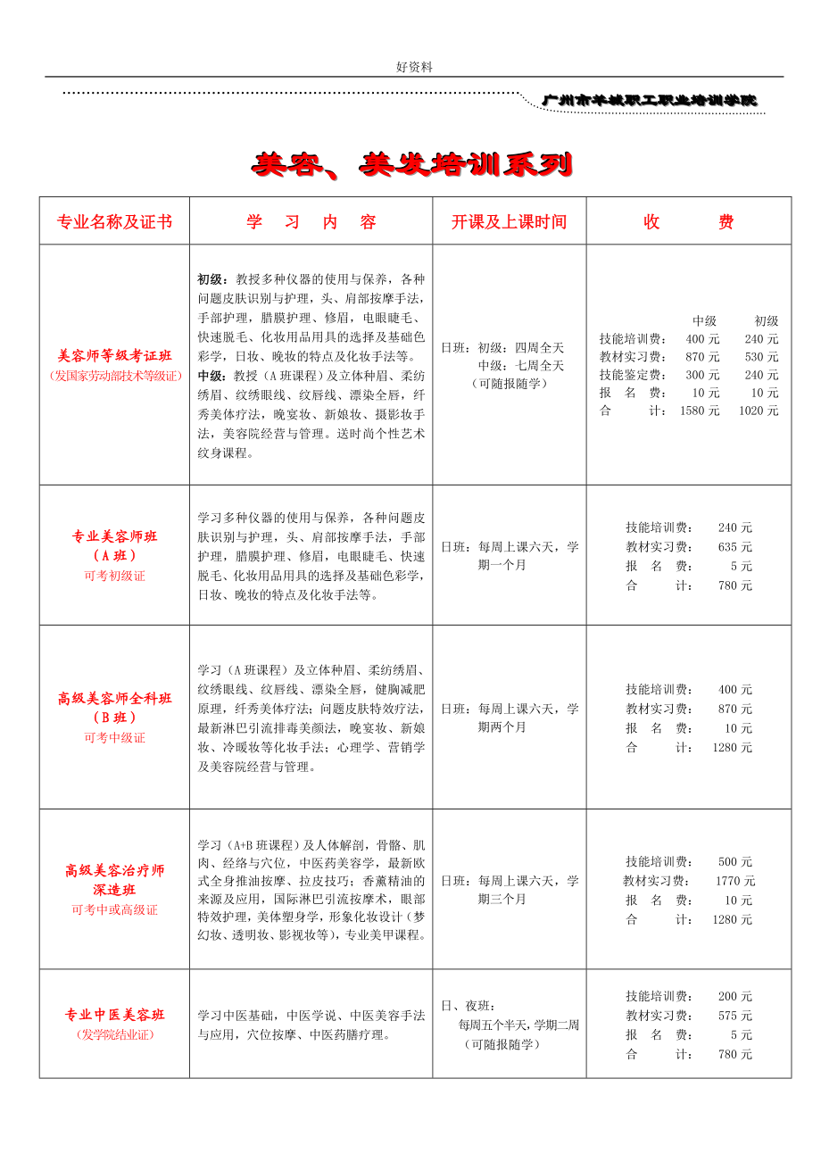 简介美容、美发培训系列.doc_第1页