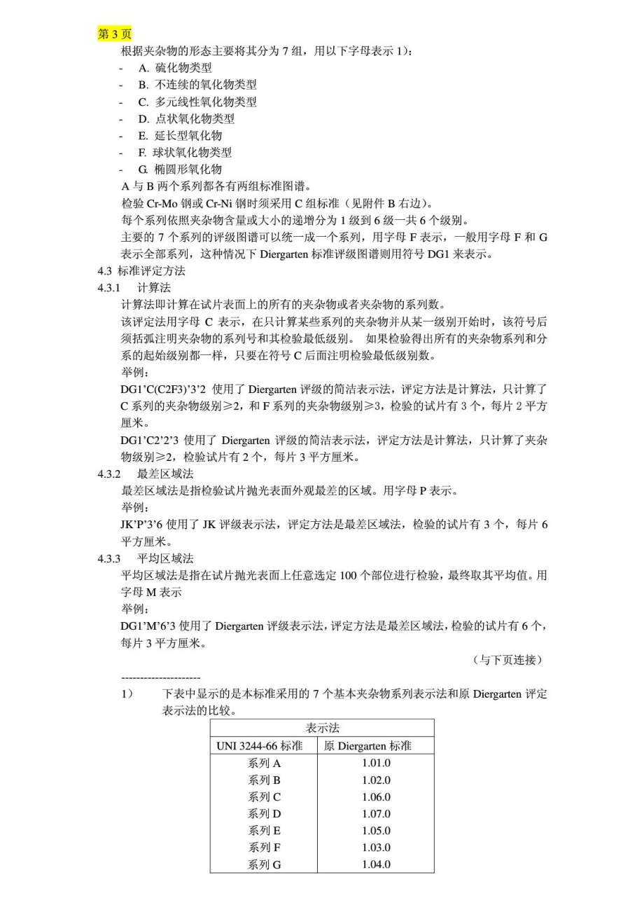 意大利 译文UNI324466CN(非金属夹杂物检测标准).doc_第3页