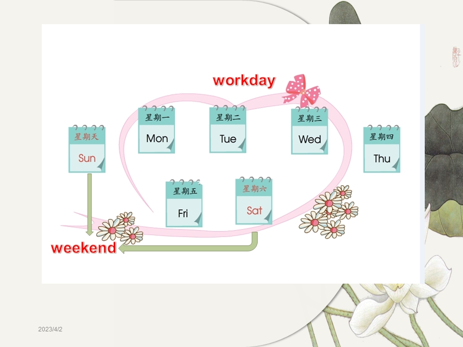 人教社新版新起点二年级下Unit-6-My-weekppt课件.ppt_第3页