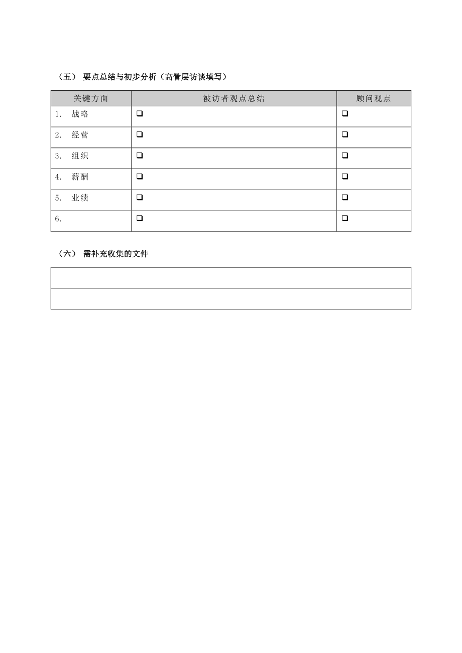 太和－圣德西诊断—项目访谈记录财务戴经理.doc_第3页