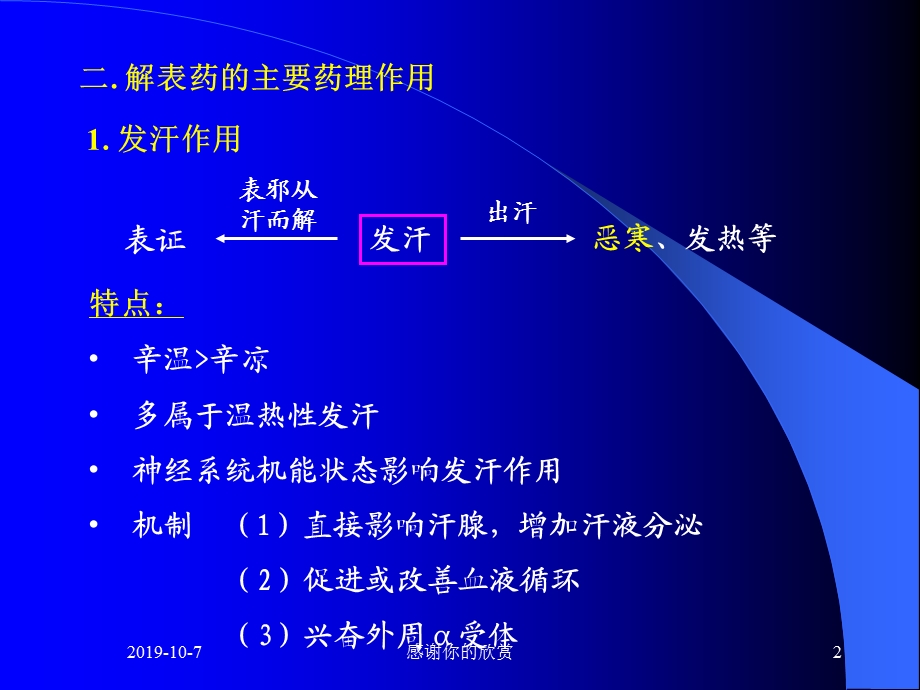 解表药的主要药理作用课件.pptx_第2页