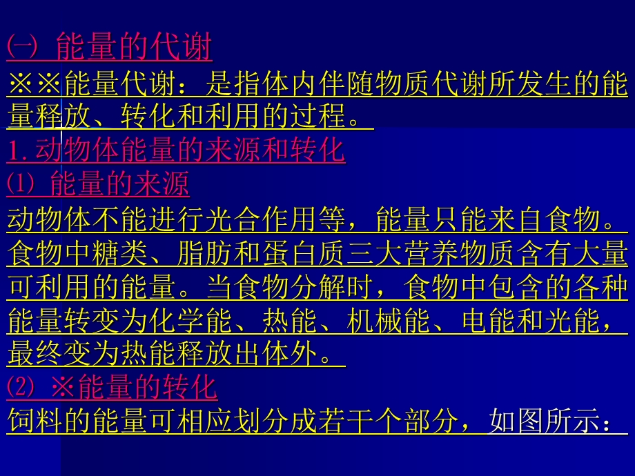 能量代谢与体温调节课件.ppt_第3页