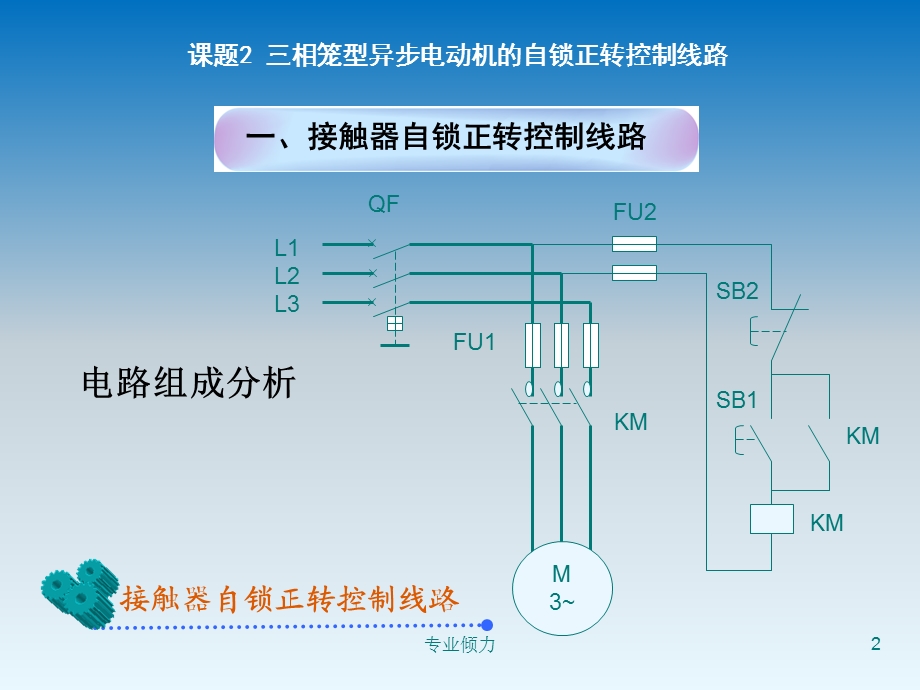 课题2三相笼型异步电动机的自锁正转控制线路课件.ppt_第2页