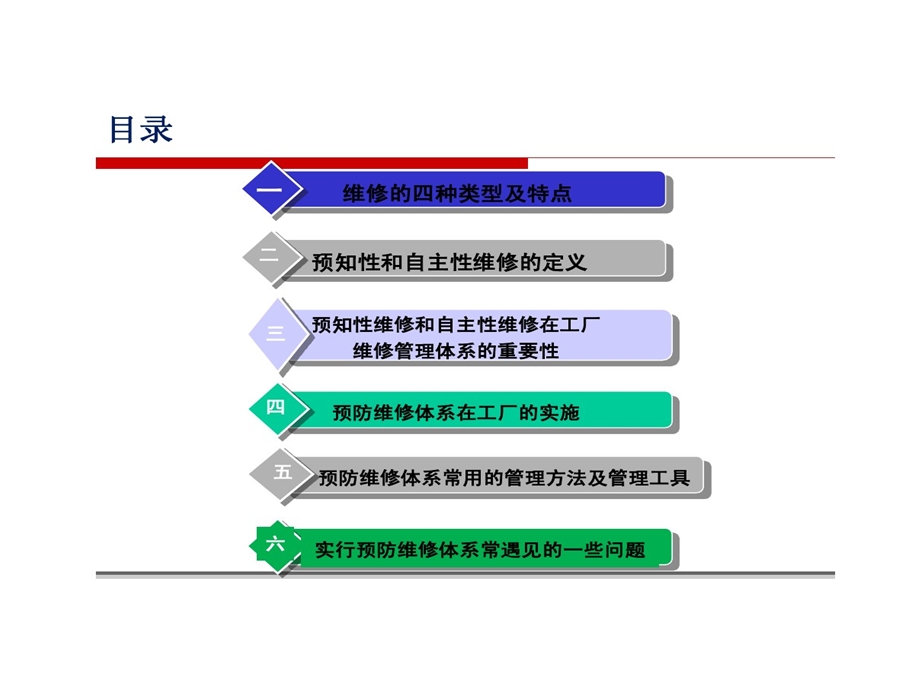 以预知性为主预防维修管理体系课件.ppt_第3页