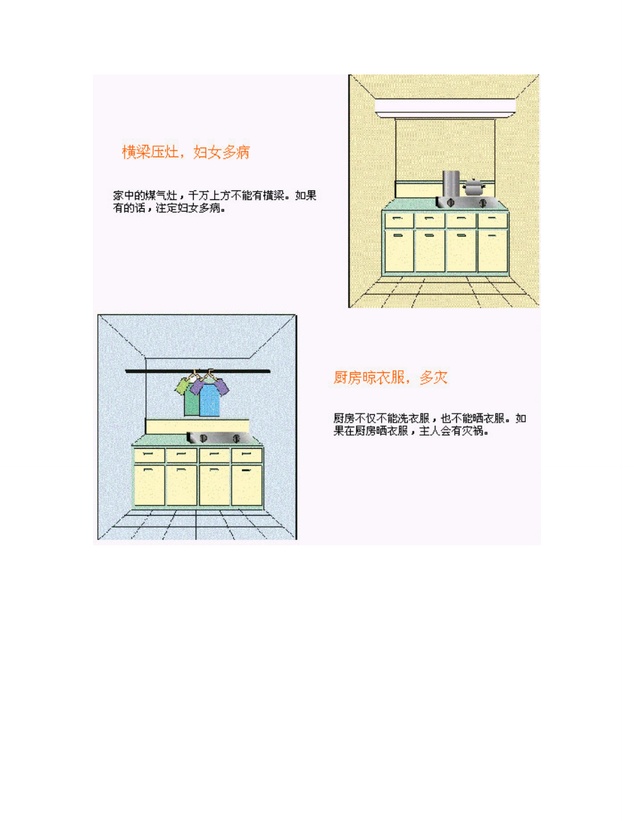 【住房风水全解】住宅风水图解（超级加强版） .doc_第2页