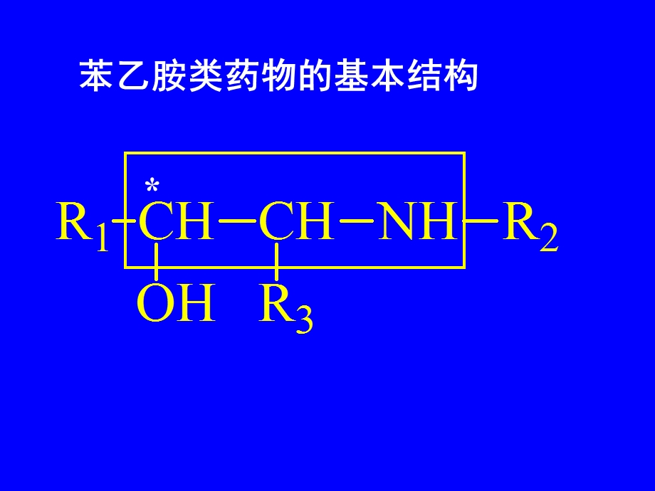 酸性染料比色法盐酸苯海拉明片剂及片剂溶出度测定阴离子表面课件.ppt_第2页