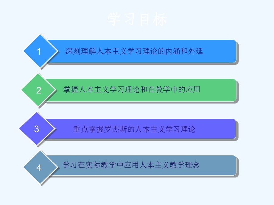 第七章_人本主义学习理论课件.ppt_第2页