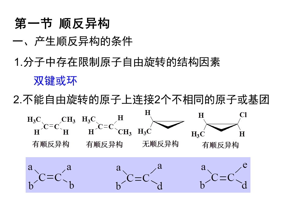 第五章-立体异构新编课件.ppt_第3页